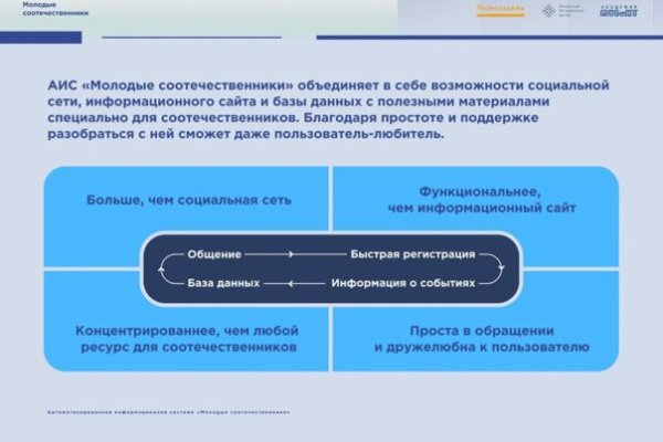 Как зайти на кракен даркнет