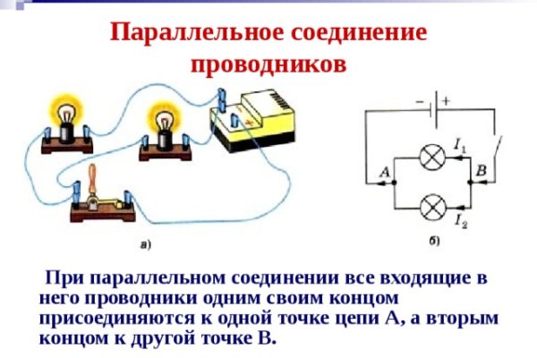 Кракен даркнет тор