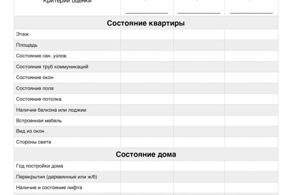 Как подключиться к даркнету